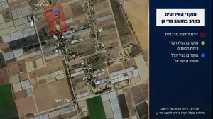 מוקדי האירועים במהלך הקרב שאירע במושב פרי גן ב-7 אוקטובר