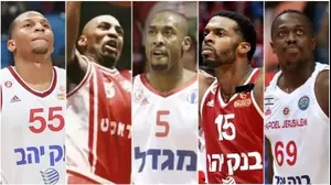 הזרים הגדולים בתולדות הפועל ירושלים