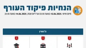 מפת הנחיות פיקוד העורף