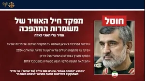 תעודת זהות 
אמיר עלי חאג'י זאדה