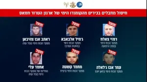 אנשי הקומנדו הימי של חמאס שחוסלו, 11 ביולי 2025