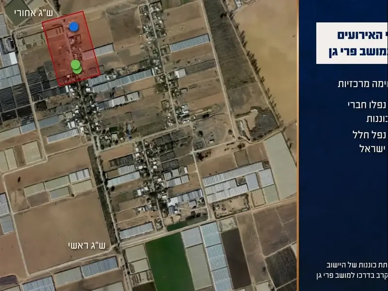 תחקיר הקרב בפרי גן: מחדל צבאי שנבלם באומץ