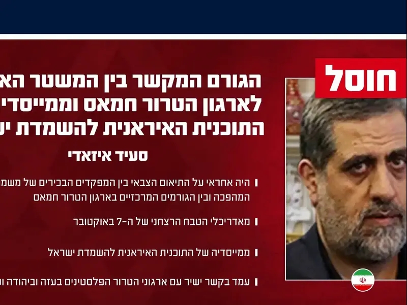 מפקד גיס פלסטין בכוח קודס סעיד איזאדי שחוסל על ידי צה"ל