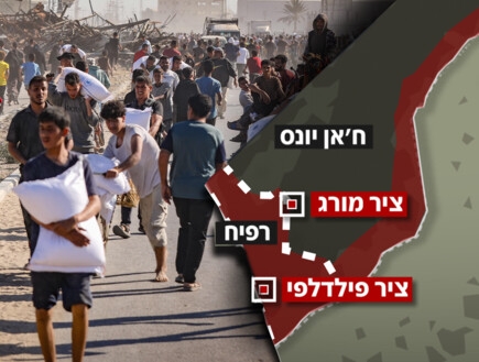 התוכנית השאפתנית של ישראל ברצועה – והאתגרים האדירים